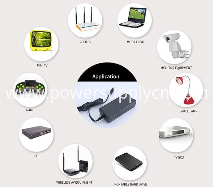 power supply application power supply application